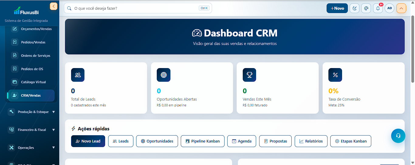 CRM e vendas reais no FluxusBI
