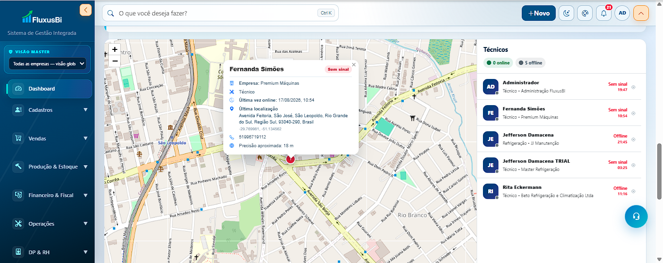 Dashboard do FluxusBI com mapa de técnicos em campo em tempo real