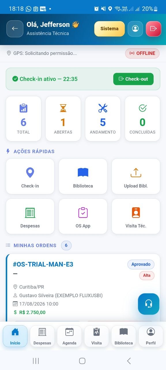 Aplicativo do técnico do FluxusBI com ordens de serviço e check-in